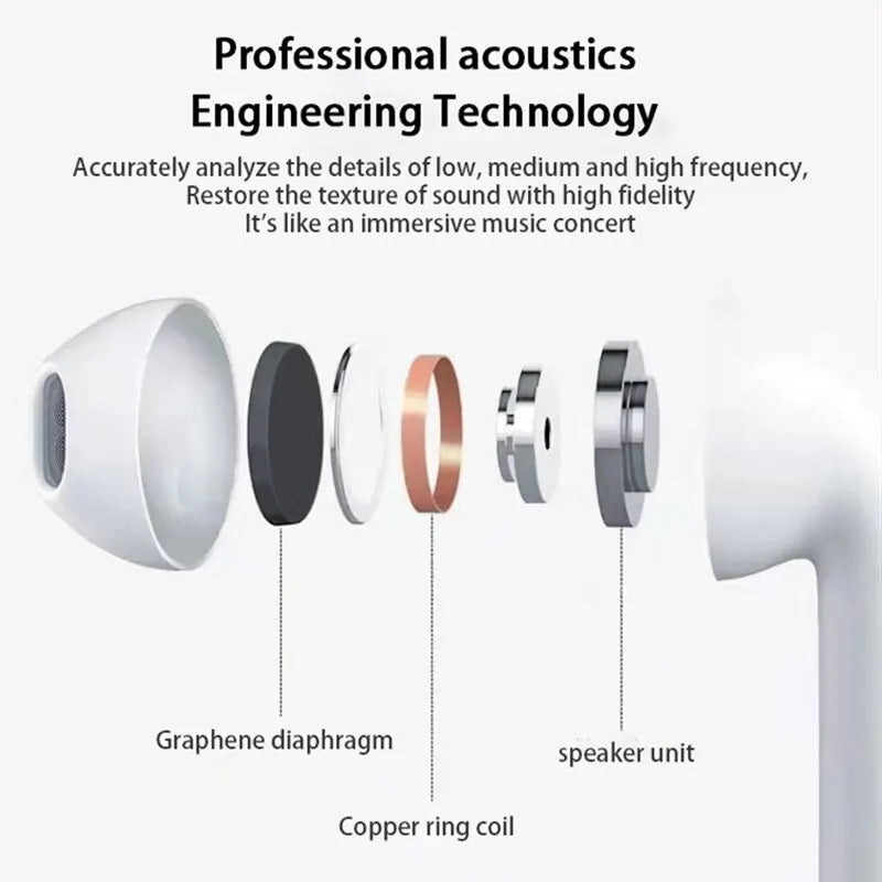 Fone Para Iphone Air Pods Original Pro 6 TWS Wireless Bluetooth Earphones Headphones Mini Fone Earphone Stereo Sport Headset For Xiaomi Android Earbuds